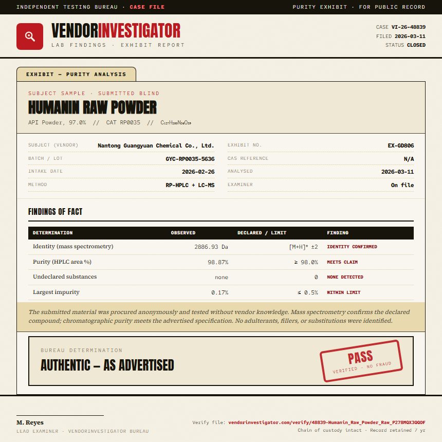 Humanin Raw Powder Purity (HPLC) report by VendorInvestigator