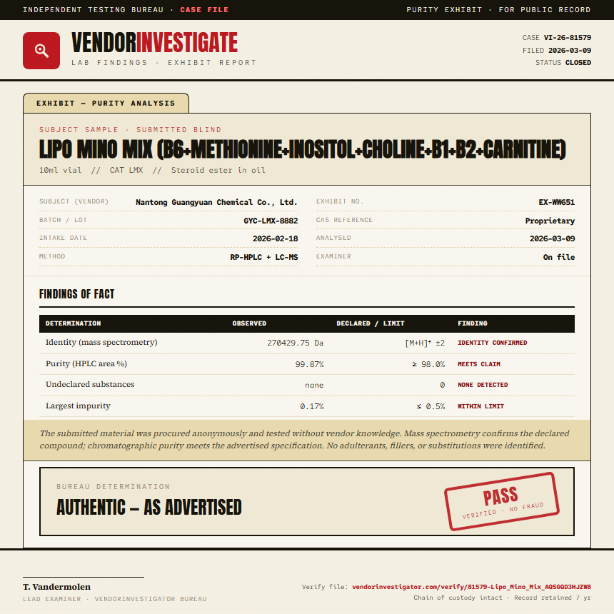 Lipo Mino Mix (B6+Methionine+Inositol+Choline+B1+B2+Carnitine) Purity (HPLC) report by VendorInvestigator