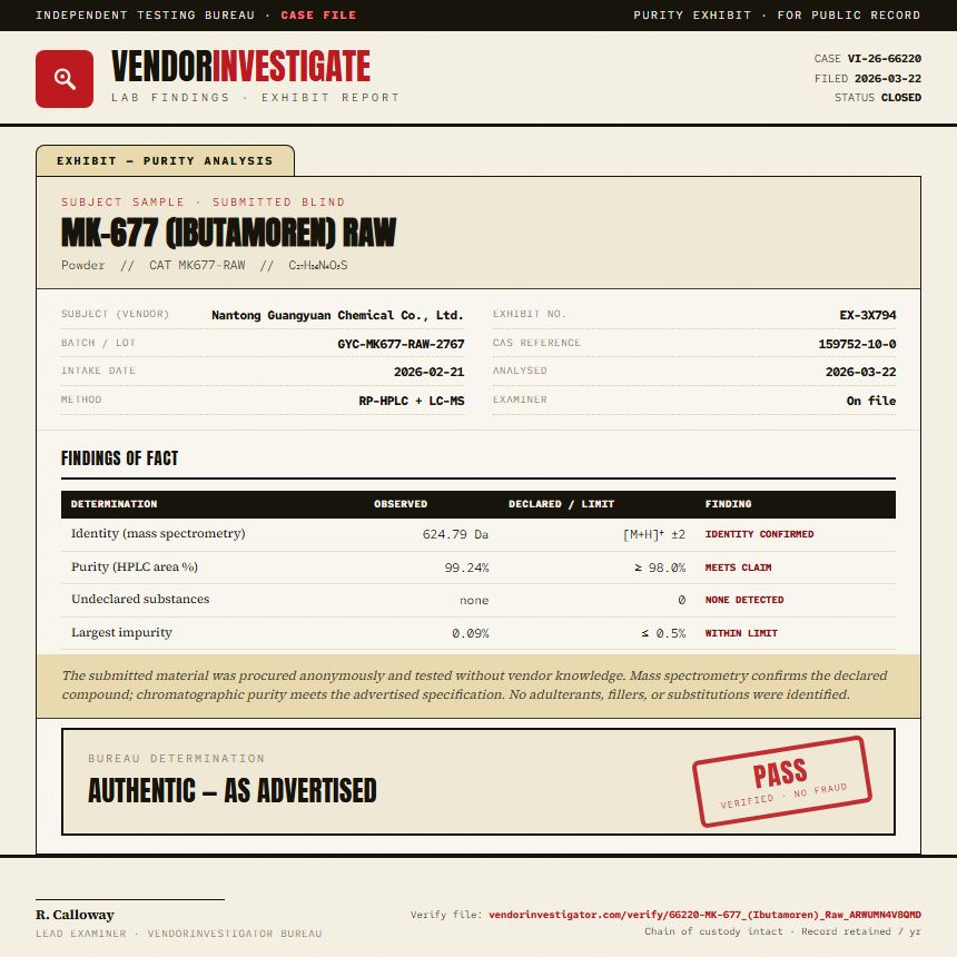 MK-677 (Ibutamoren) Raw Purity (HPLC) report by VendorInvestigator