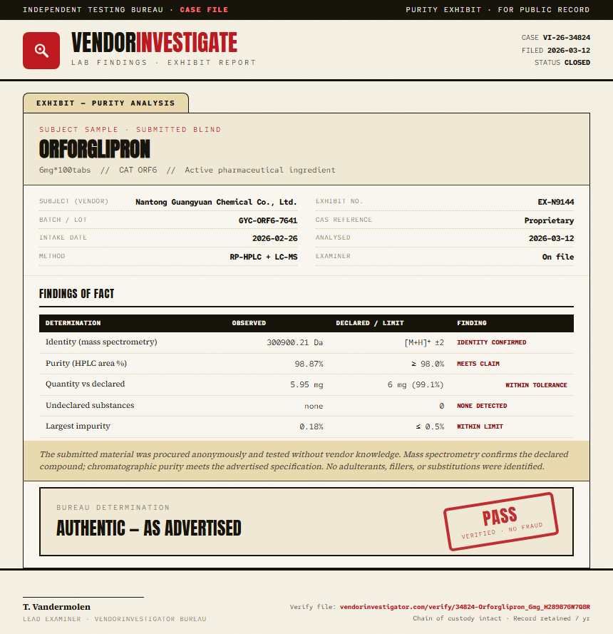 Orforglipron Purity (HPLC) report by VendorInvestigator