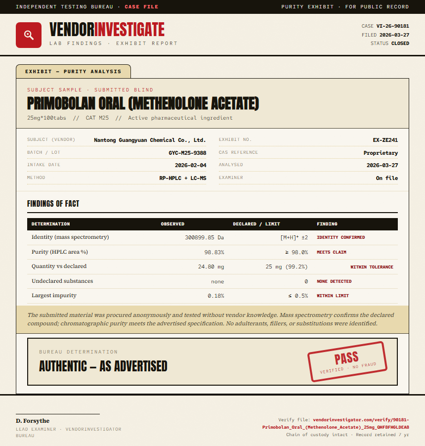 Primobolan Oral (Methenolone Acetate) Purity (HPLC) report by VendorInvestigator