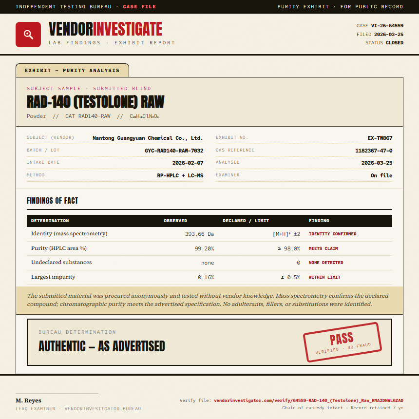 RAD-140 (Testolone) Raw Purity (HPLC) report by VendorInvestigator