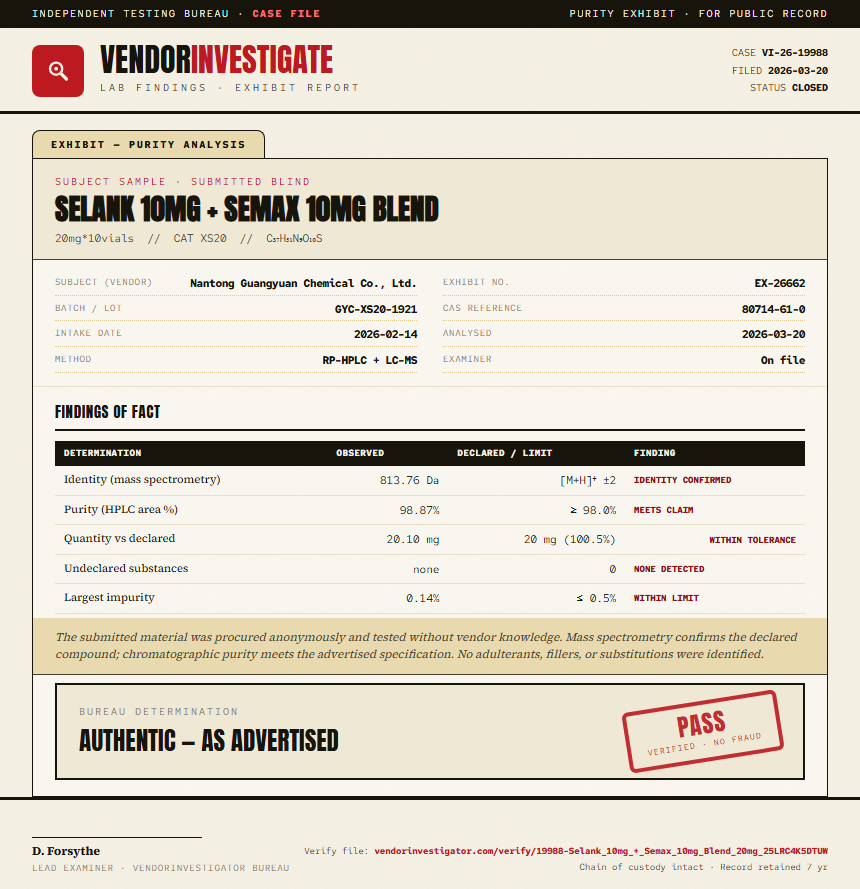 Selank 10mg + Semax 10mg Blend Purity (HPLC) report by VendorInvestigator