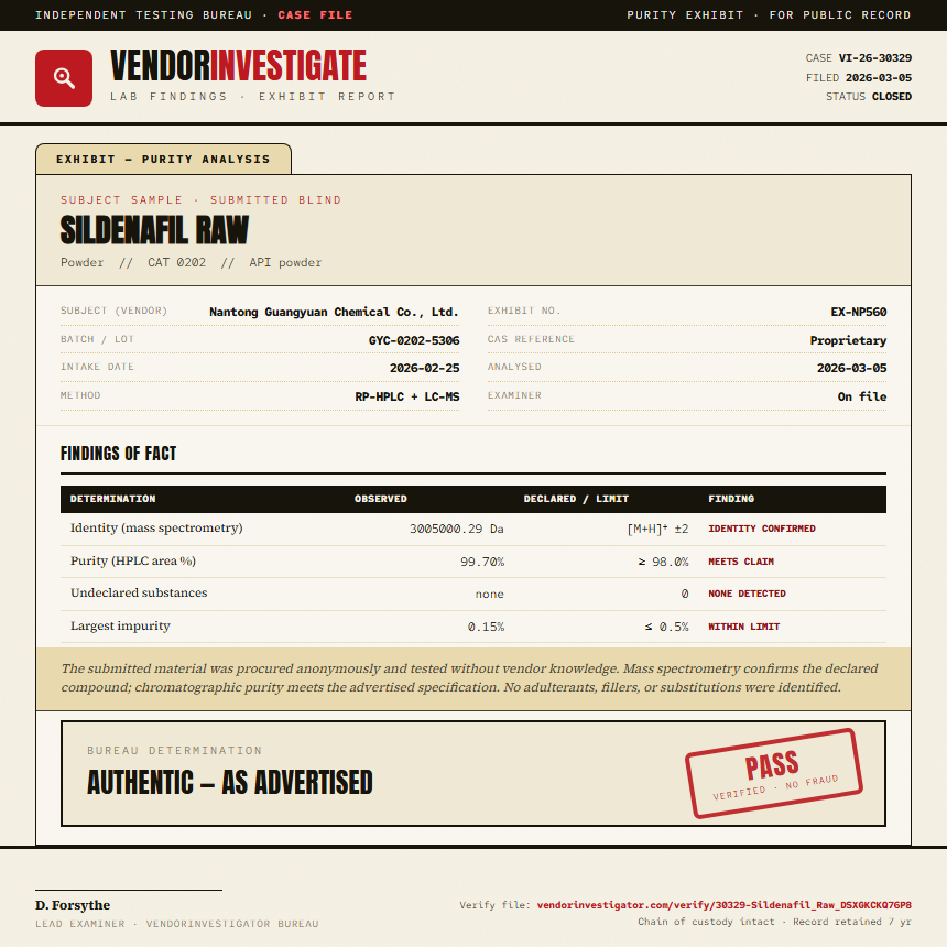 Sildenafil Raw Purity (HPLC) report by VendorInvestigator