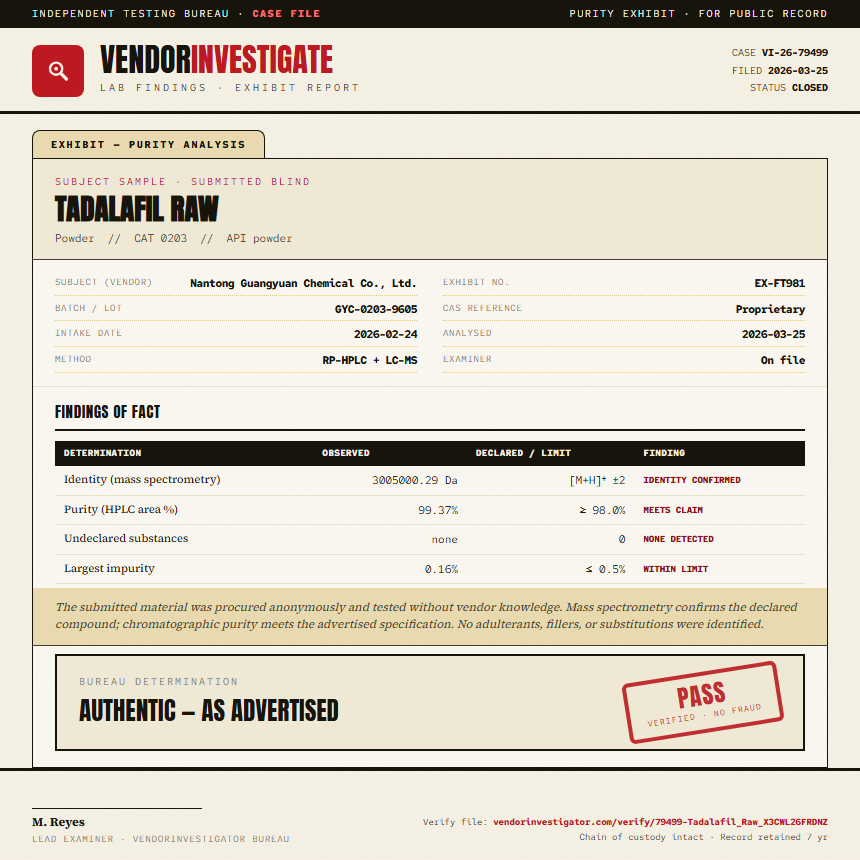 Tadalafil Raw Purity (HPLC) report by VendorInvestigator