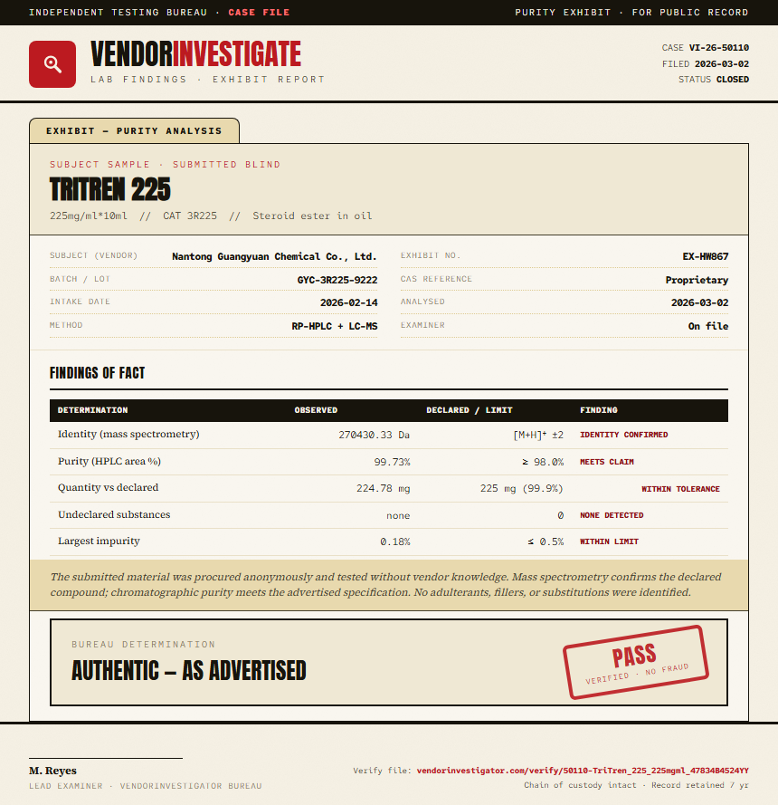 TriTren 225 Purity (HPLC) report by VendorInvestigator