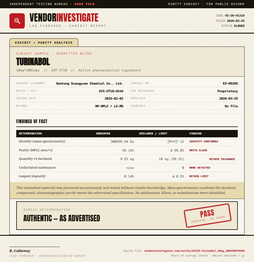 Turinabol Purity (HPLC) report by VendorInvestigator