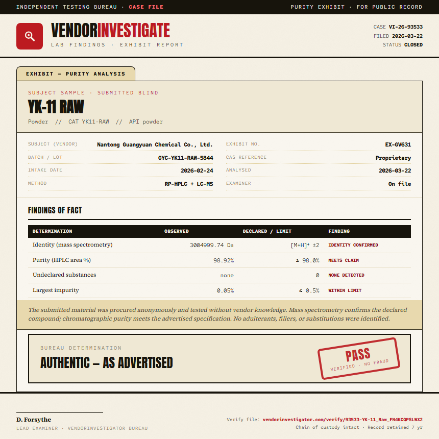 YK-11 Raw Purity (HPLC) report by VendorInvestigator