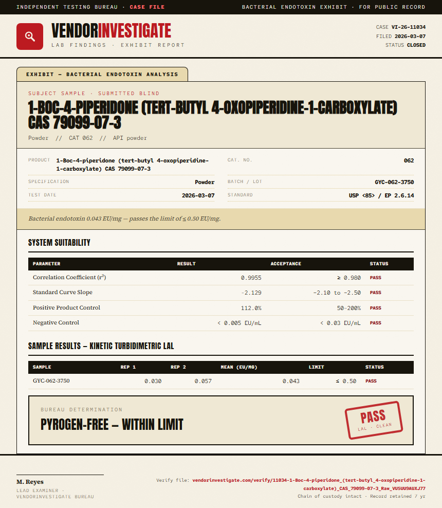 1-Boc-4-piperidone (tert-butyl 4-oxopiperidine-1-carboxylate) CAS 79099-07-3 Endotoxin report by VendorInvestigator