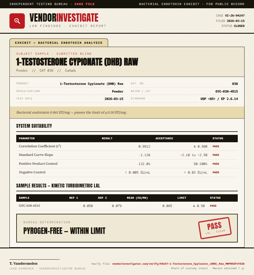 1-Testosterone Cypionate (DHB) Raw Endotoxin report by VendorInvestigator