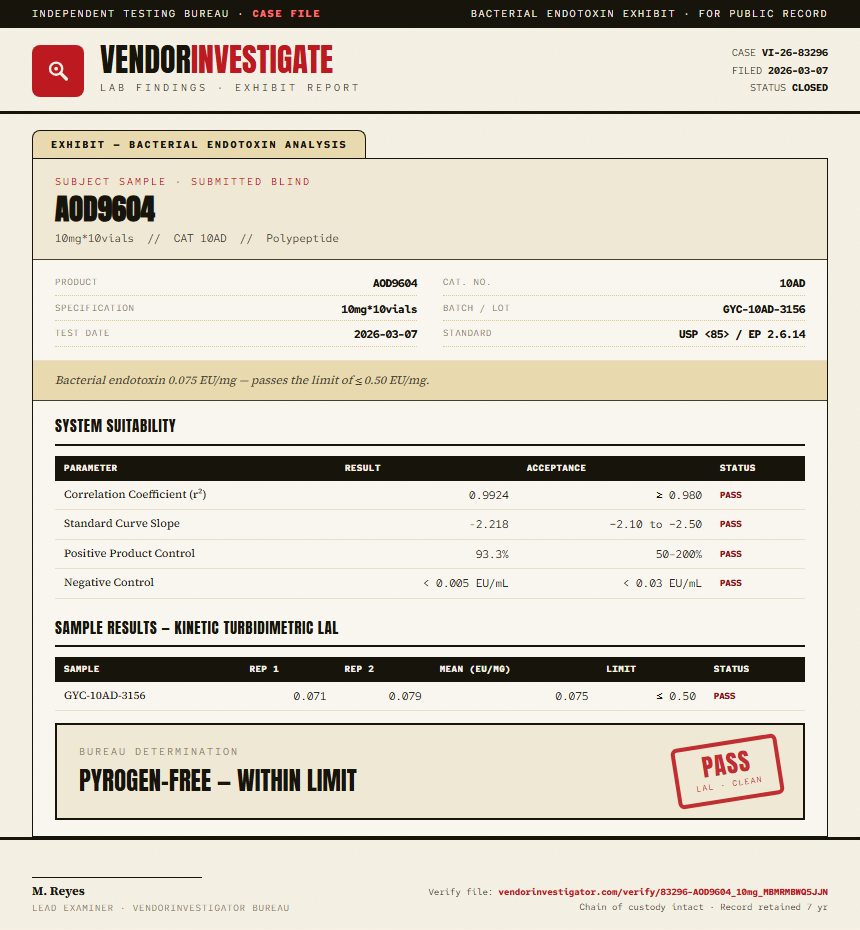 AOD9604 Endotoxin report by VendorInvestigator