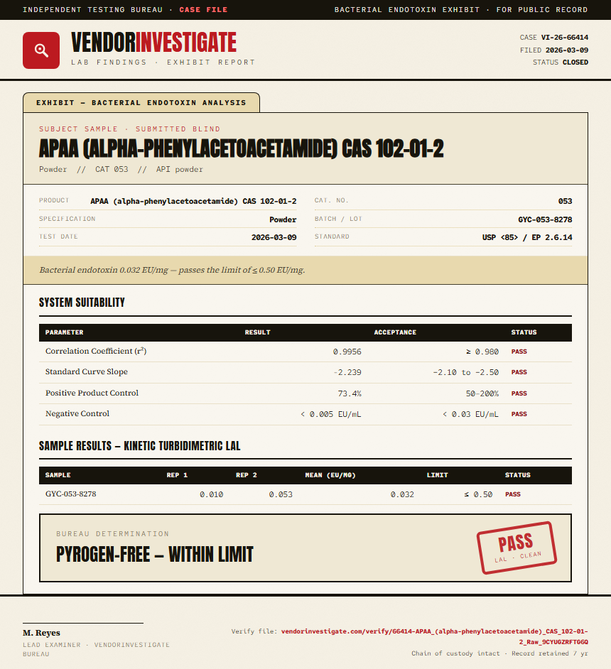APAA (alpha-phenylacetoacetamide) CAS 102-01-2 Endotoxin report by VendorInvestigator