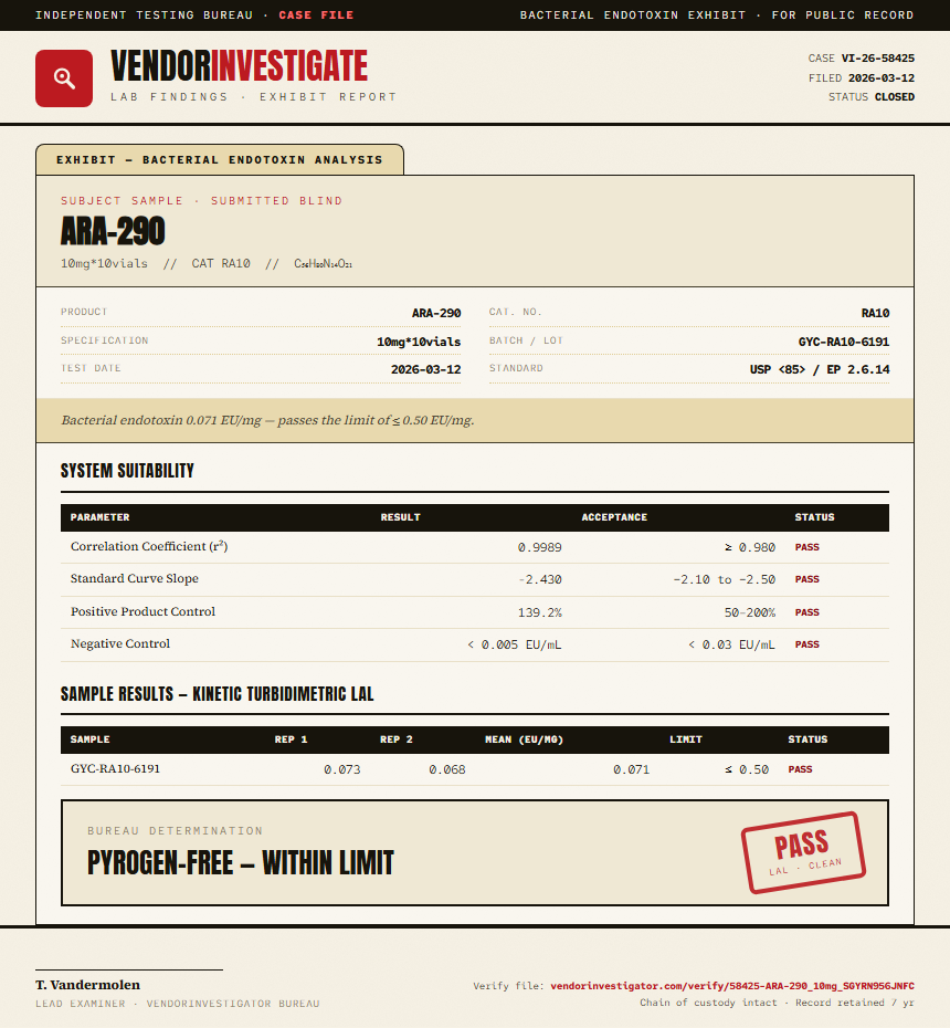 ARA-290 Endotoxin report by VendorInvestigator