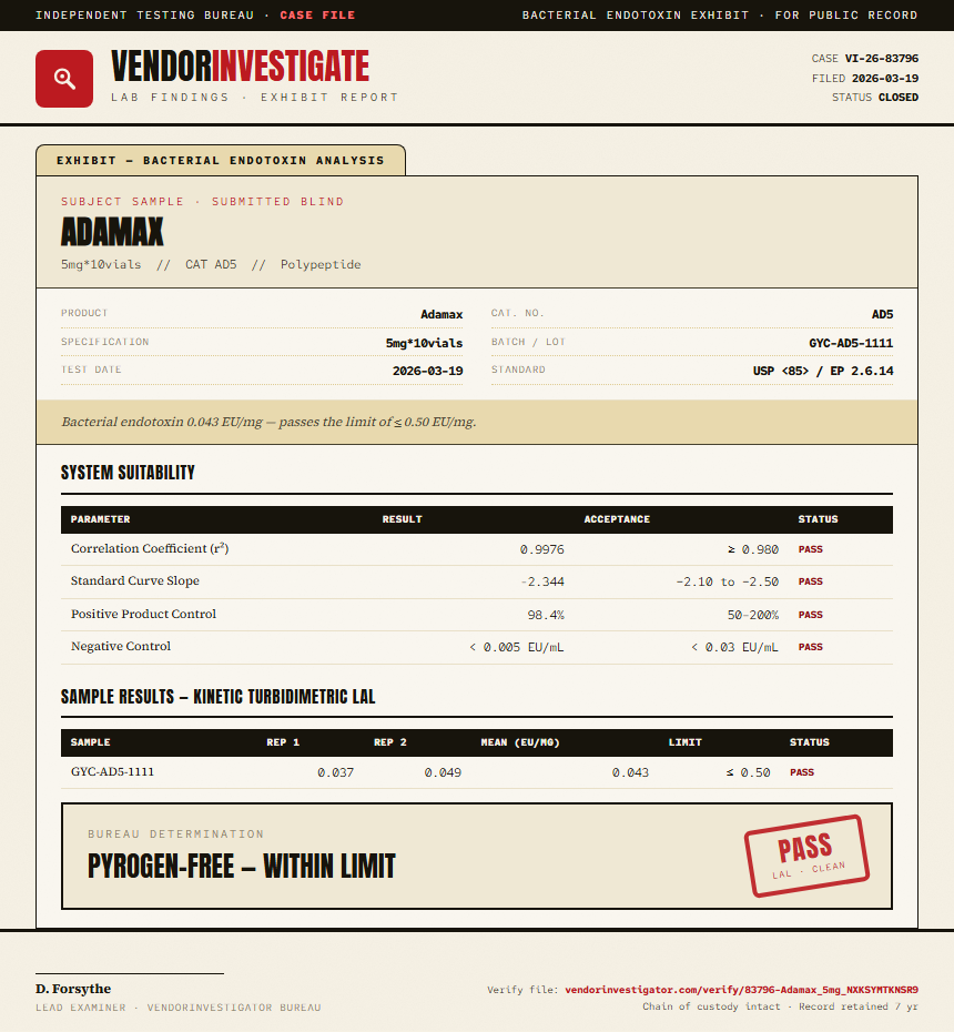 Adamax Endotoxin report by VendorInvestigator