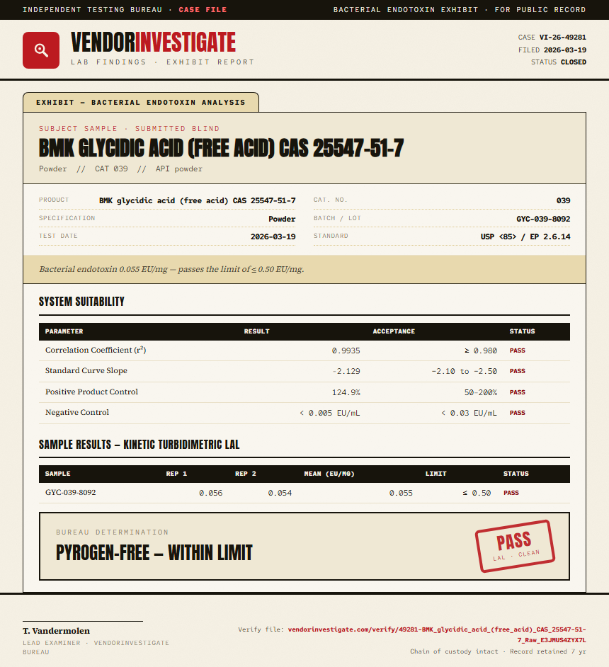 BMK glycidic acid (free acid) CAS 25547-51-7 Endotoxin report by VendorInvestigator