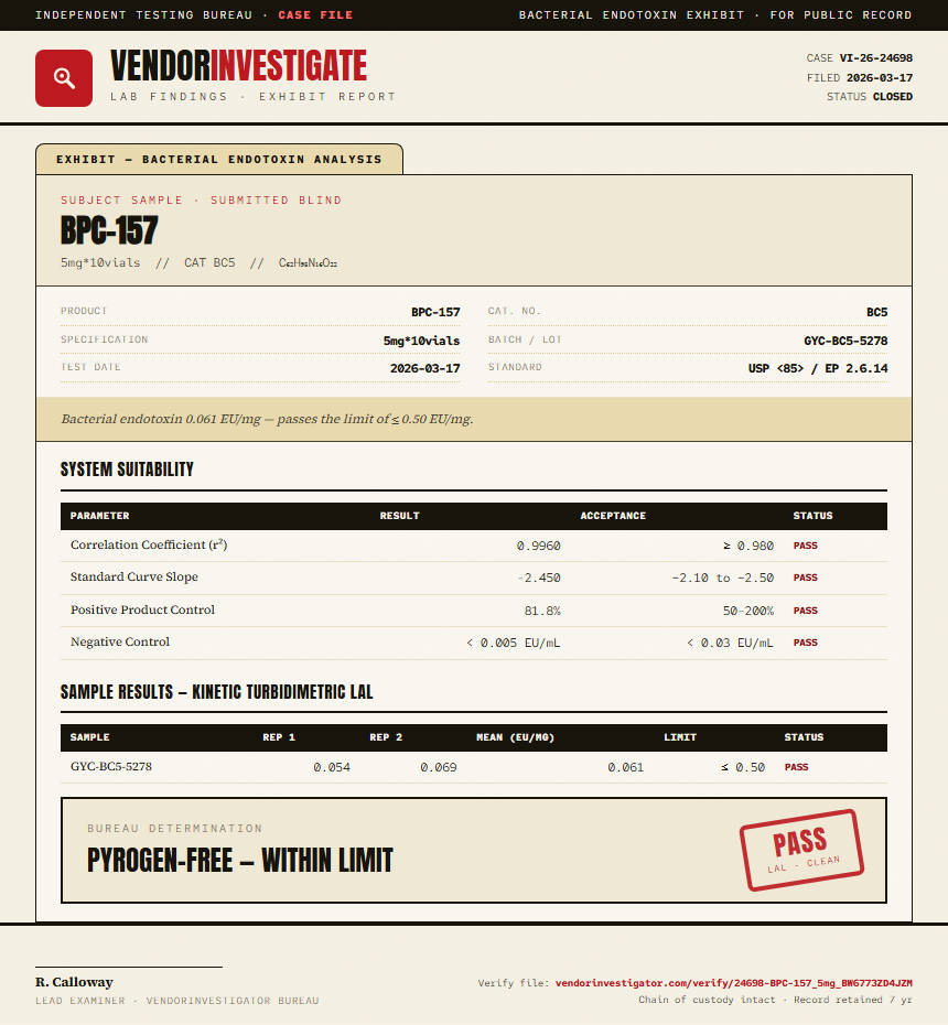 BPC-157 Endotoxin report by VendorInvestigator