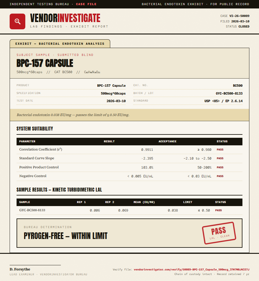 BPC-157 Capsule Endotoxin report by VendorInvestigator
