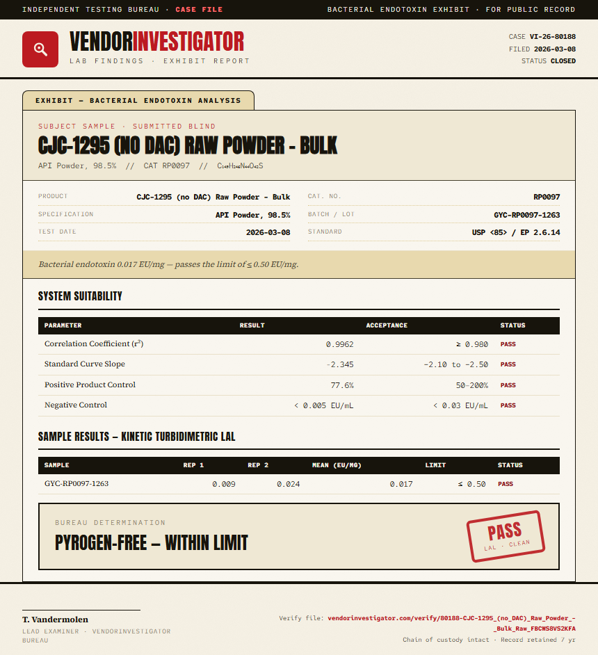 CJC-1295 (no DAC) Raw Powder - Bulk Endotoxin report by VendorInvestigator