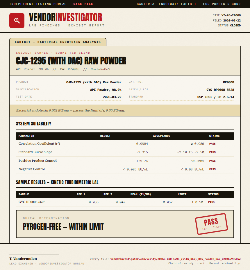 CJC-1295 (with DAC) Raw Powder Endotoxin report by VendorInvestigator