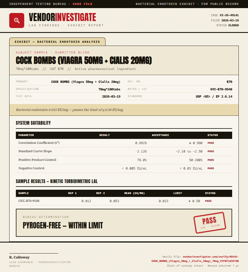 COCK BOMBS (Viagra 50mg + Cialis 20mg) Endotoxin report by VendorInvestigator