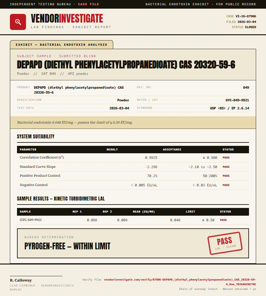 DEPAPD (diethyl phenylacetylpropanedioate) CAS 20320-59-6 Endotoxin report by VendorInvestigator
