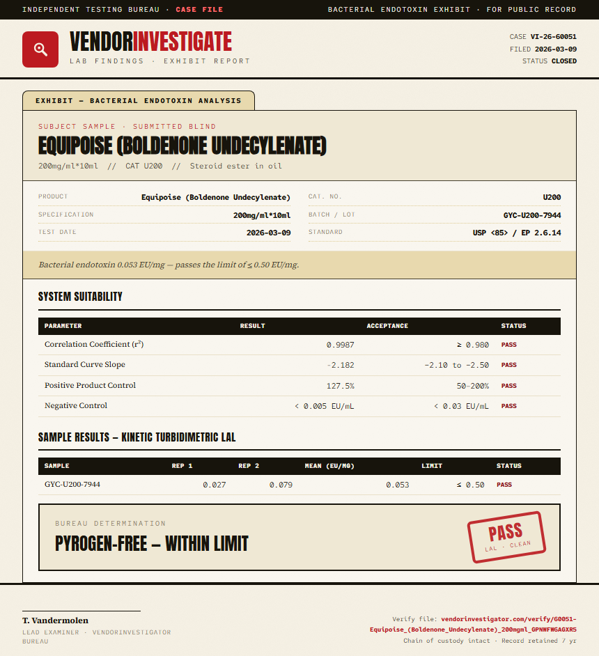 Equipoise (Boldenone Undecylenate) Endotoxin report by VendorInvestigator