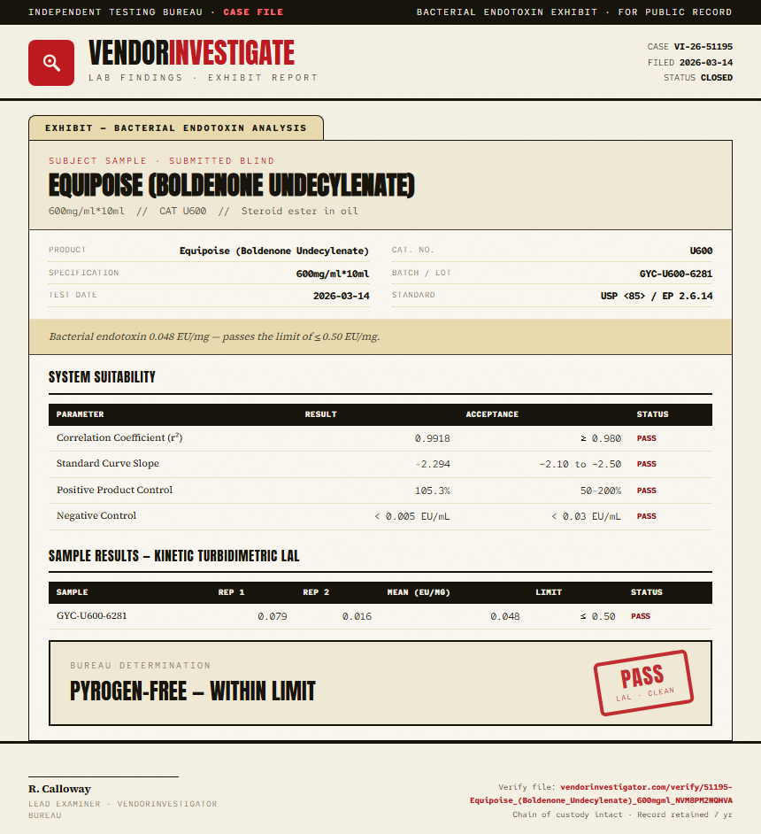 Equipoise (Boldenone Undecylenate) Endotoxin report by VendorInvestigator
