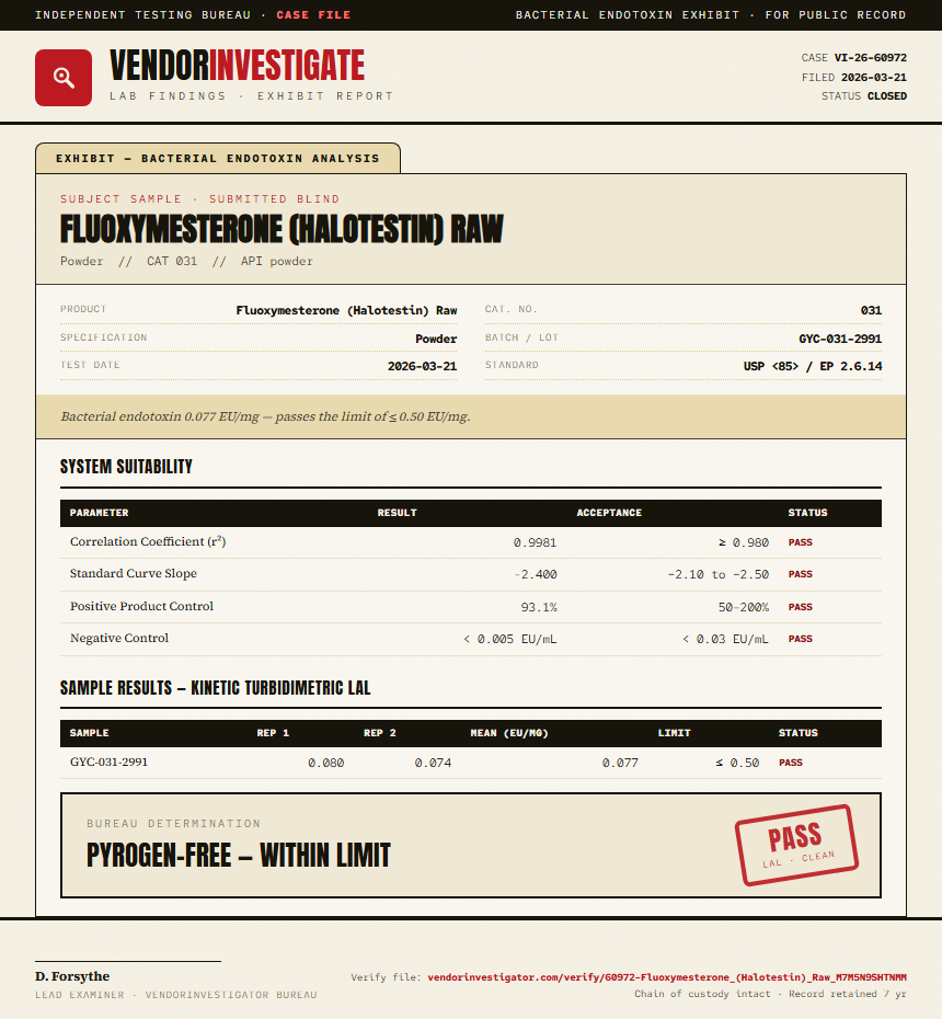 Fluoxymesterone (Halotestin) Raw Endotoxin report by VendorInvestigator