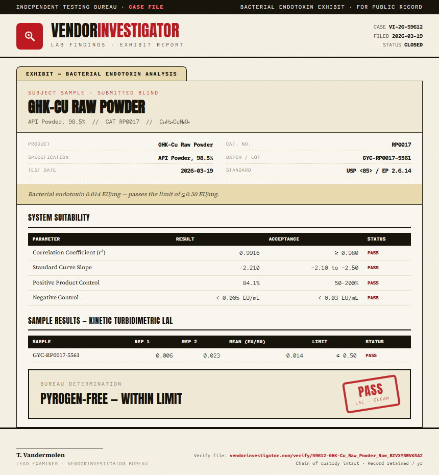 GHK-Cu Raw Powder Endotoxin report by VendorInvestigator