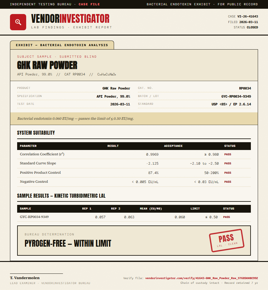 GHK Raw Powder Endotoxin report by VendorInvestigator