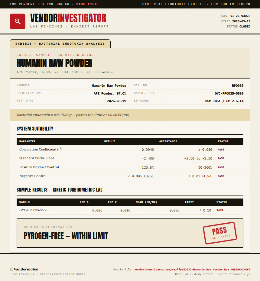 Humanin Raw Powder Endotoxin report by VendorInvestigator