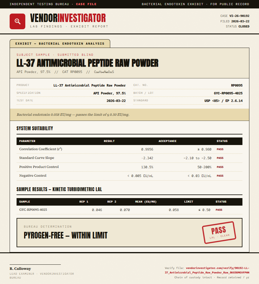 LL-37 Antimicrobial Peptide Raw Powder Endotoxin report by VendorInvestigator