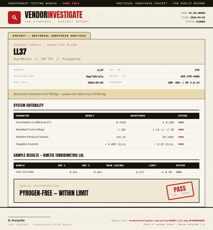 LL37 Endotoxin report by VendorInvestigator