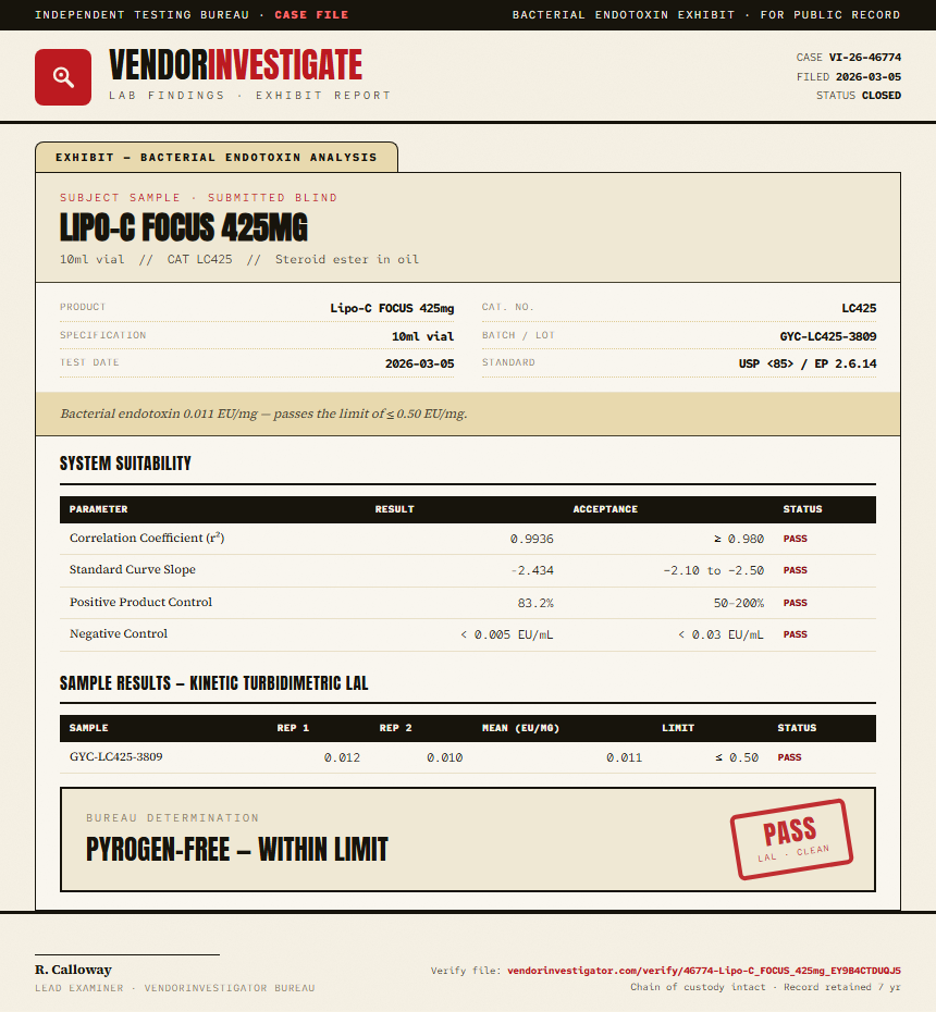 Lipo-C FOCUS 425mg Endotoxin report by VendorInvestigator