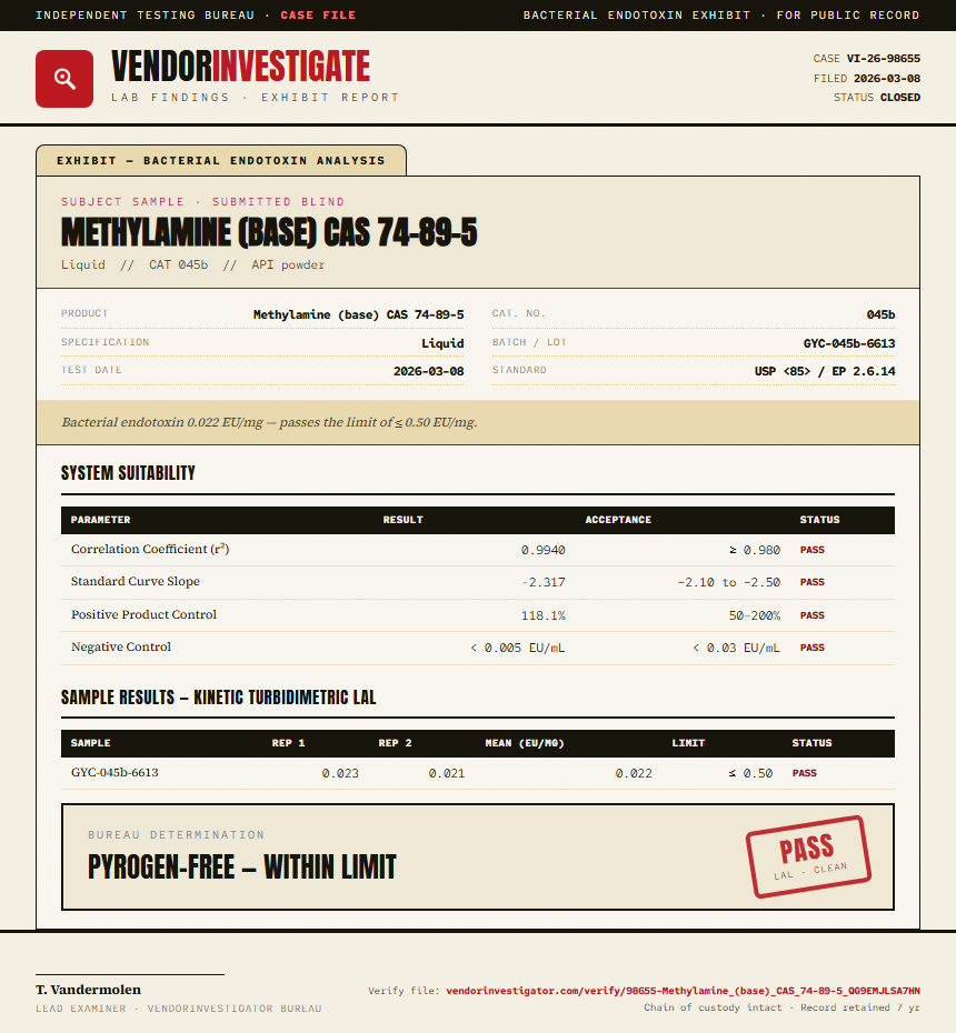 Methylamine (base) CAS 74-89-5 Endotoxin report by VendorInvestigator