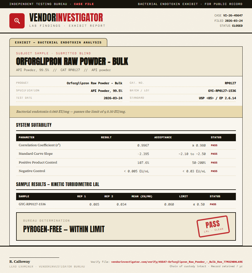 Orforglipron Raw Powder - Bulk Endotoxin report by VendorInvestigator