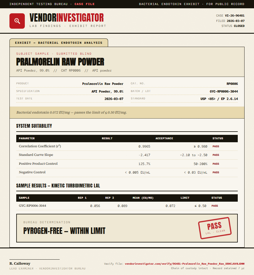Pralmorelin Raw Powder Endotoxin report by VendorInvestigator