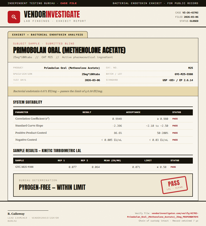 Primobolan Oral (Methenolone Acetate) Endotoxin report by VendorInvestigator
