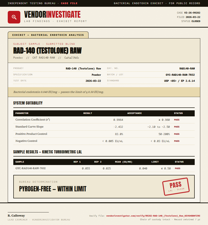 RAD-140 (Testolone) Raw Endotoxin report by VendorInvestigator