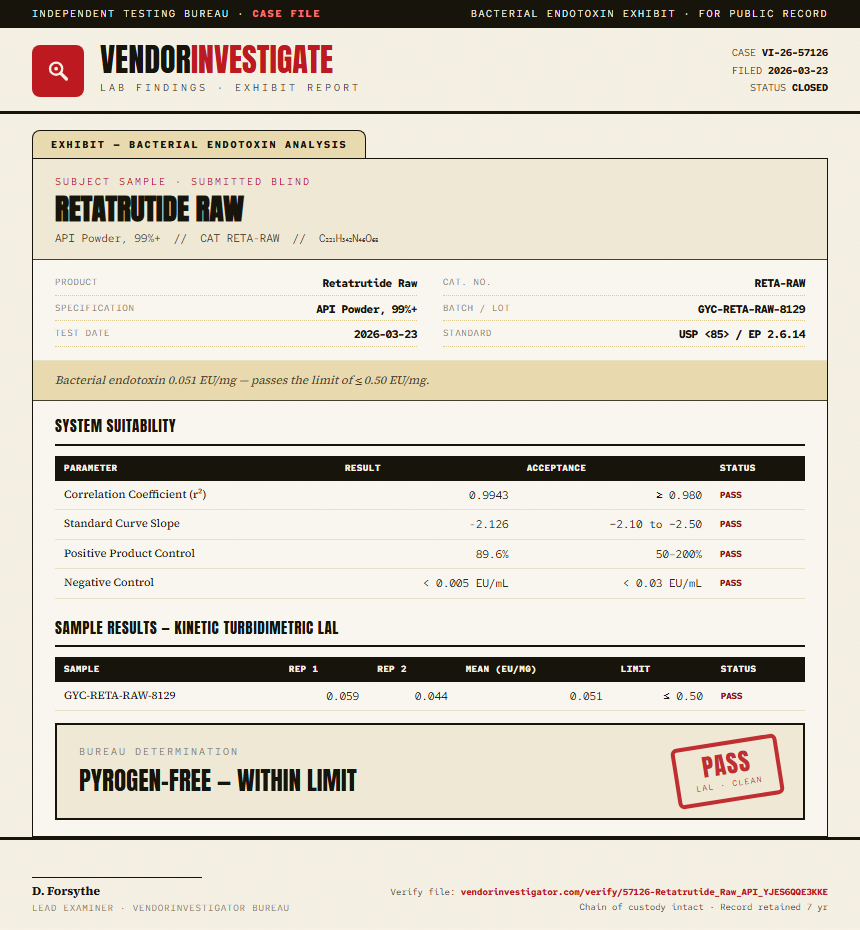 Retatrutide Raw Endotoxin report by VendorInvestigator
