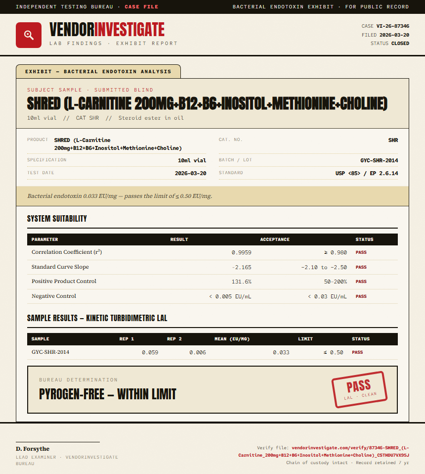 SHRED (L-Carnitine 200mg+B12+B6+Inositol+Methionine+Choline) Endotoxin report by VendorInvestigator
