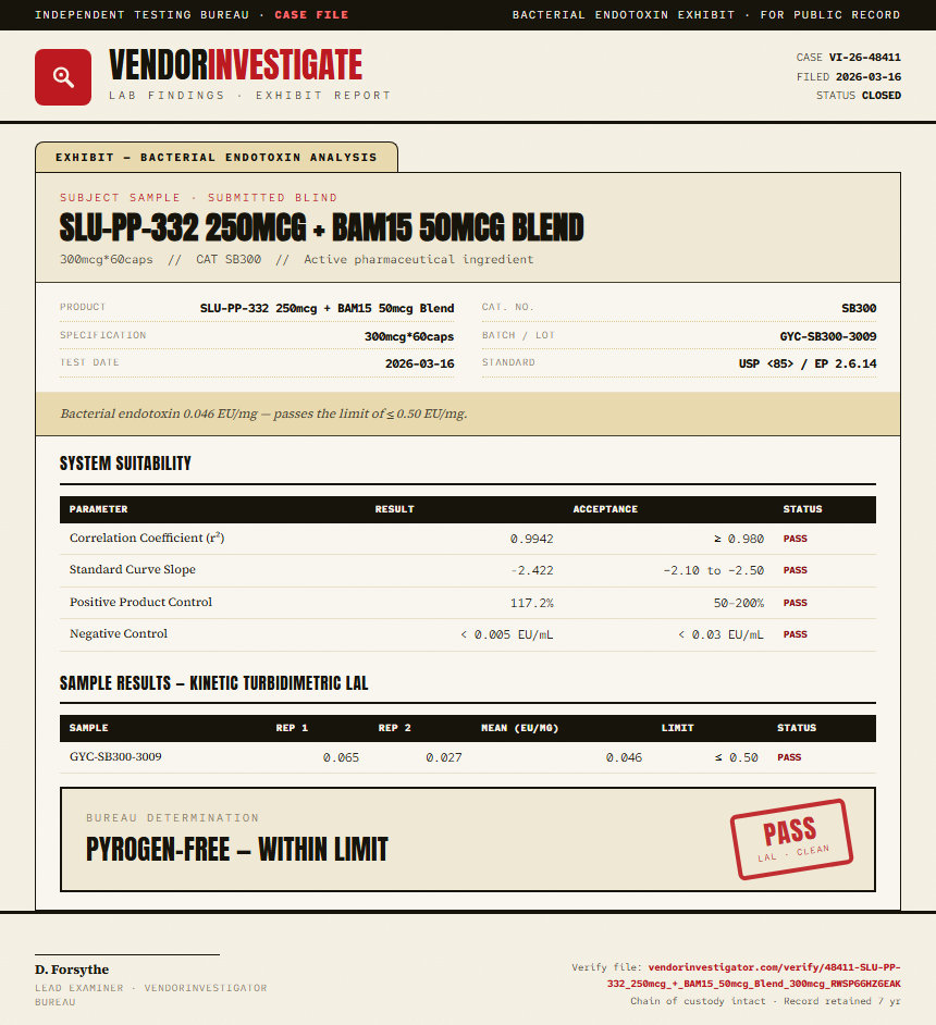 SLU-PP-332 250mcg + BAM15 50mcg Blend Endotoxin report by VendorInvestigator