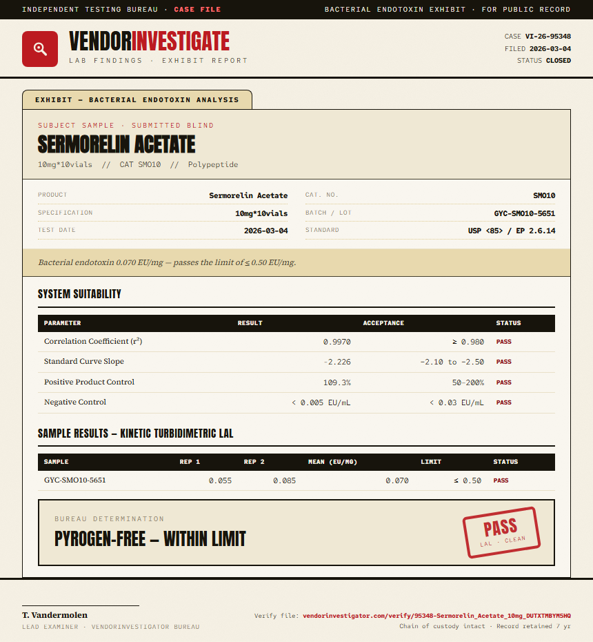 Sermorelin Acetate Endotoxin report by VendorInvestigator