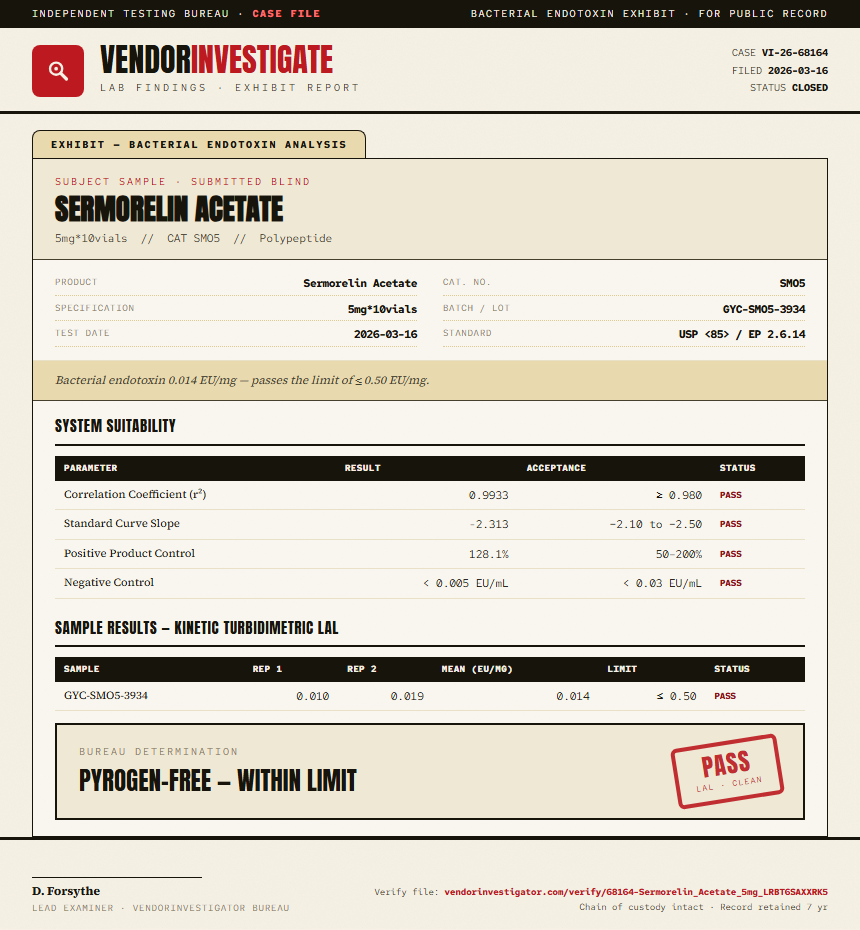 Sermorelin Acetate Endotoxin report by VendorInvestigator