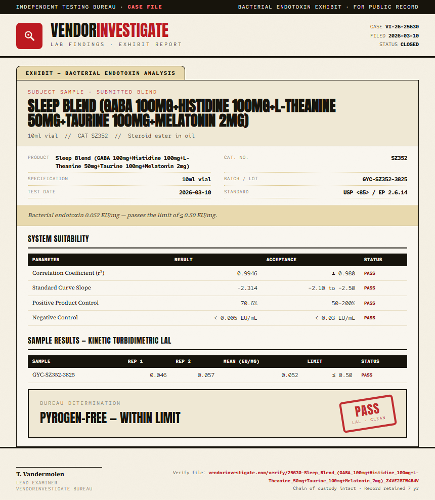 Sleep Blend (GABA 100mg+Histidine 100mg+L-Theanine 50mg+Taurine 100mg+Melatonin 2mg) Endotoxin report by VendorInvestigator