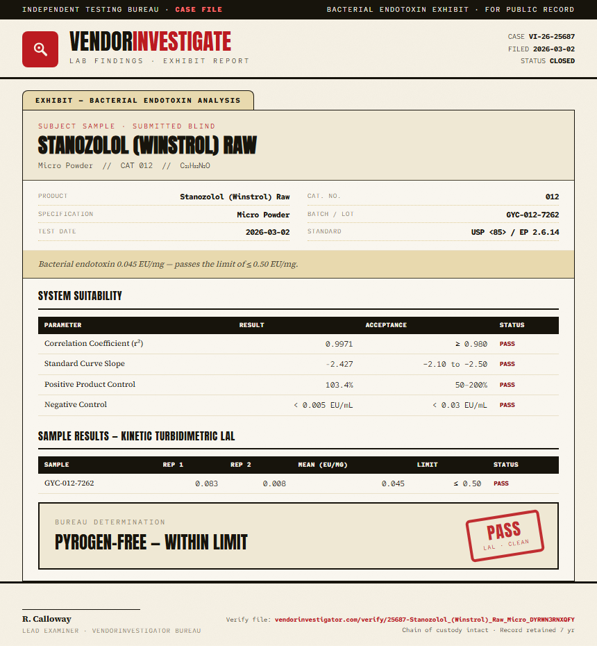 Stanozolol (Winstrol) Raw Endotoxin report by VendorInvestigator