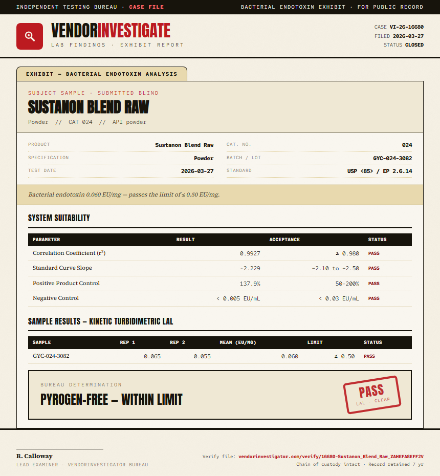 Sustanon Blend Raw Endotoxin report by VendorInvestigator
