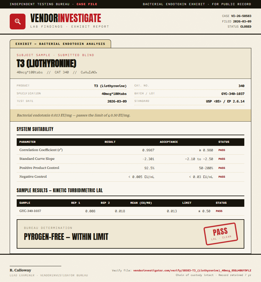 T3 (Liothyronine) Endotoxin report by VendorInvestigator