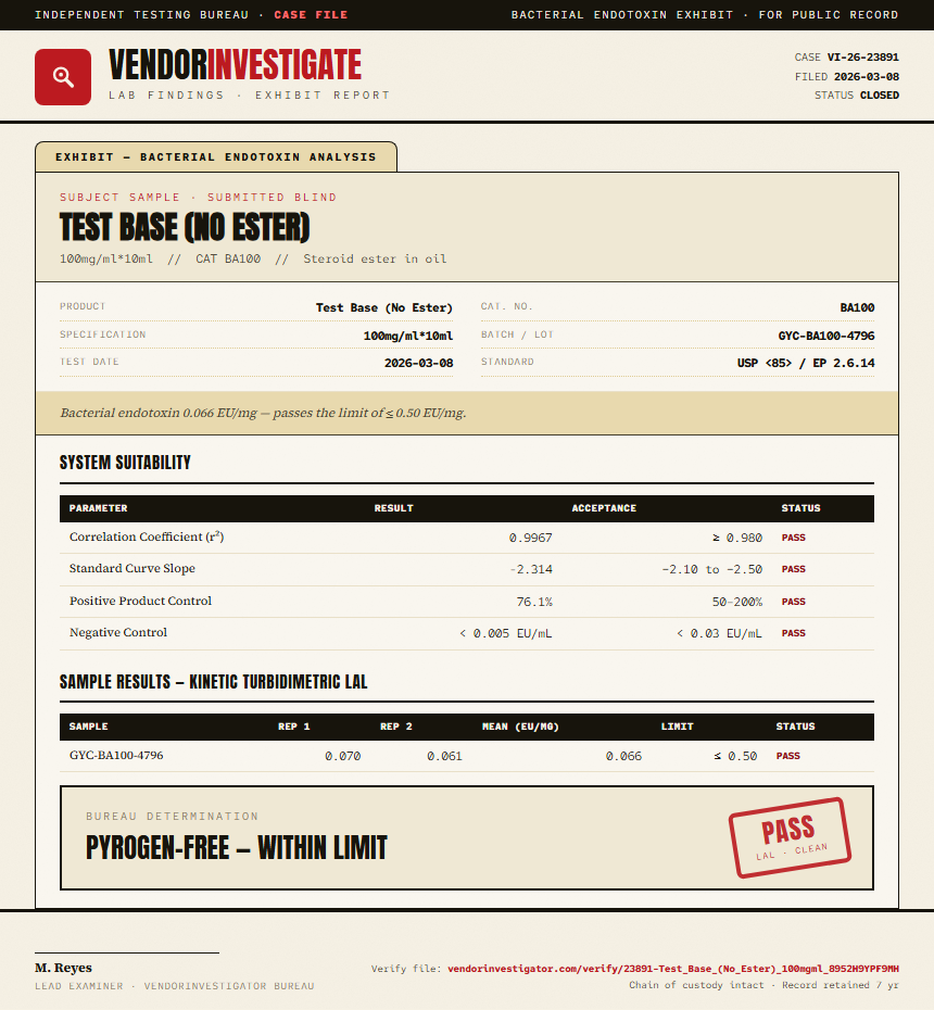 Test Base (No Ester) Endotoxin report by VendorInvestigator
