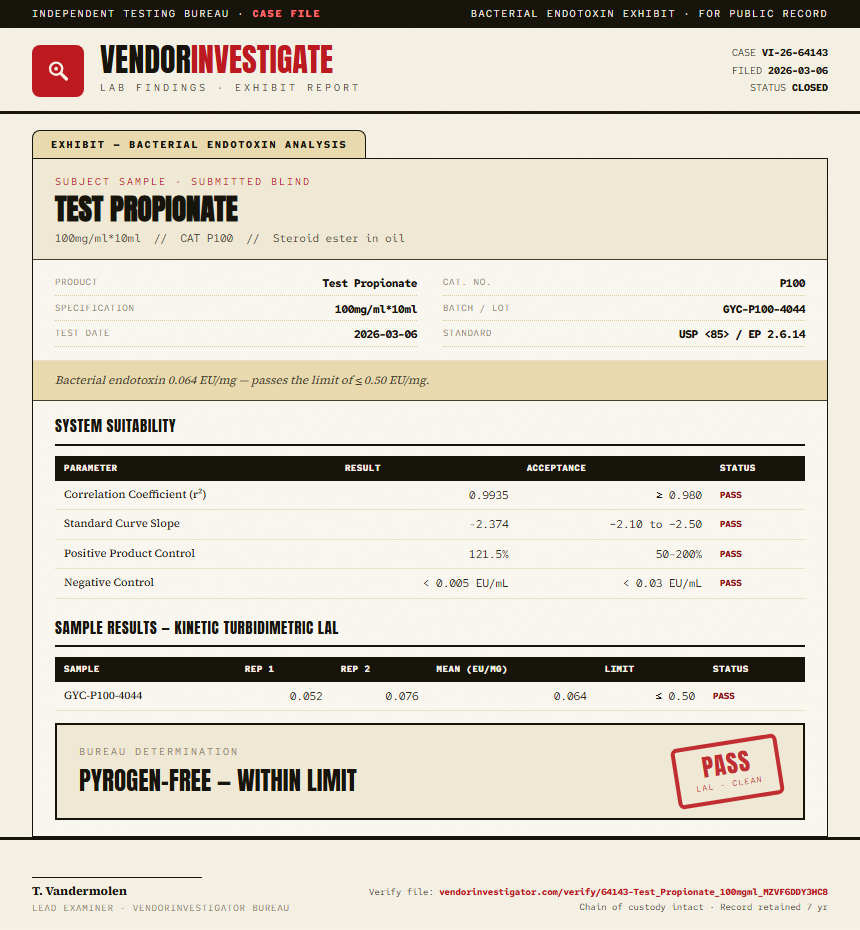 Test Propionate Endotoxin report by VendorInvestigator